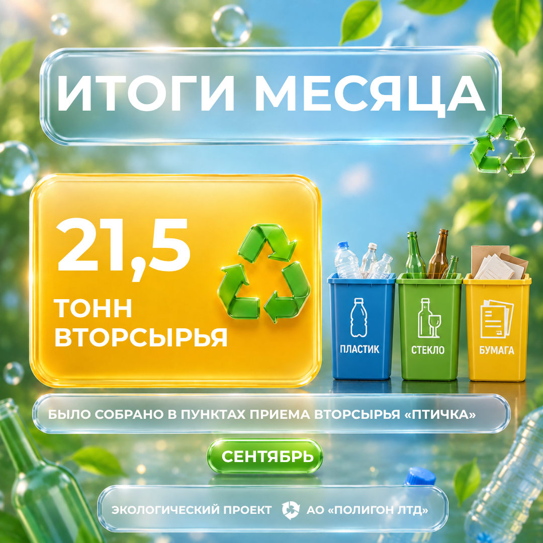 ИТОГИ МЕСЯЦА - СЕНТЯБРЬ